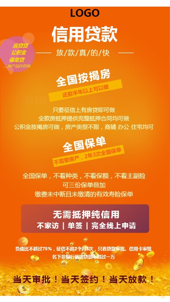 广州市黄埔区房产抵押贷款：如何办理房产抵押贷款，房产贷款利率解析，房产贷款申请条件。